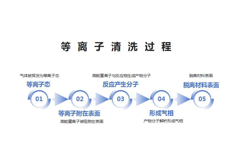 详情介绍-真空(逐页832px)_04.jpg